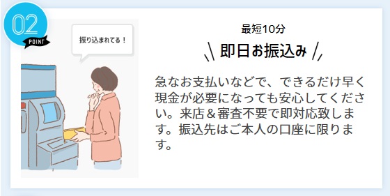 どんなときも。クレジットは
最短10分で即日お振込み