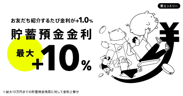 みんなの銀行の金利＋10%ステップアップキャンペーン