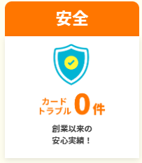 いいねクレジットはカードトラブル0件