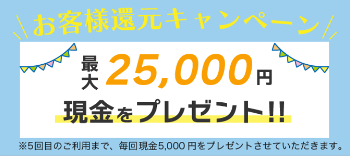 マイクレジットは最大25,000円の現金プレゼントのキャンペーンがある