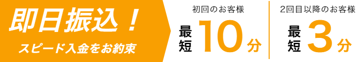 マイクレジットは初回利用時でも最短10分と入金スピードが早い