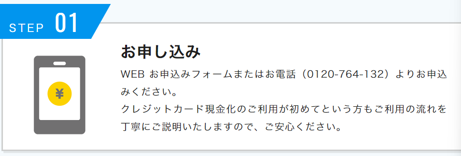 マイクレジット利用方法1ー申込