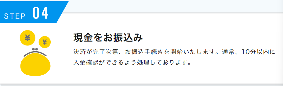 マイクレジット利用方法4ー入金を確認