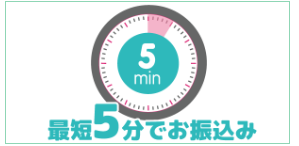 キャッシュラインは最短5分で現金化完了