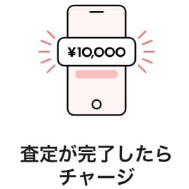 ポレットで査定が完了したらチャージされる