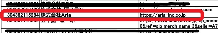 株式会社Ariaの古物商登録番号