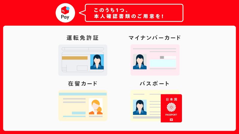 メルペイの本人確認に必要な書類