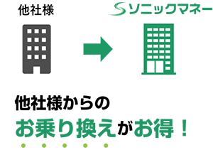 ソニックマネーの乗り換えキャンペーン