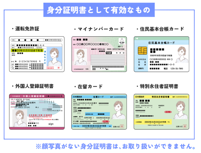 バンクレジットで身分証として使用できる書類一覧