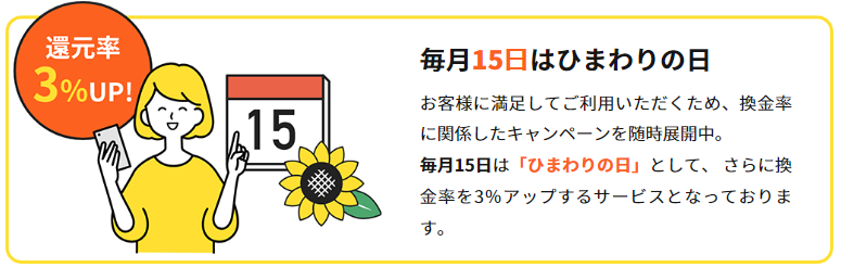毎月15日の「ひまわりの日」に
換金率が3%UP