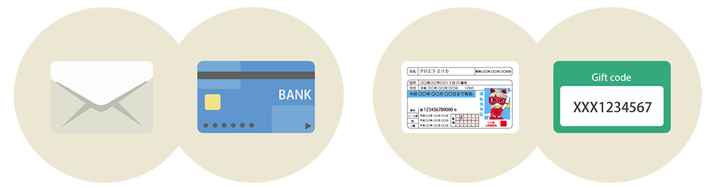 買取キッドの申込で準備が必要なもの