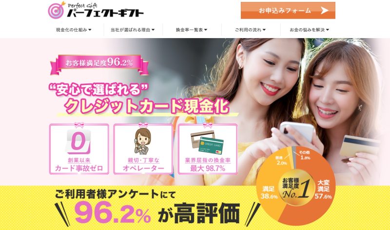 パーフェクトギフト